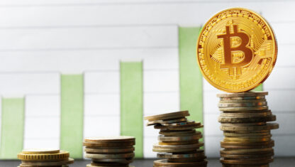 Bitcoin’s Price Increased 27% in October Amid Excitement About Potential Bitcoin Exchange-traded Funds. 